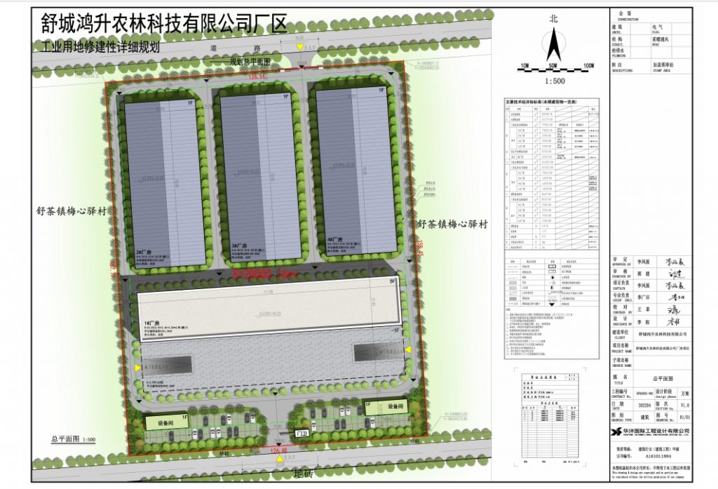 舒城鴻升農(nóng)林科技有限公司項目規(guī)劃方案公示